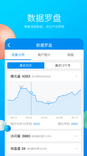 外贸管理软件哪个好